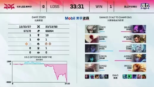 守望先锋手游吸引1亿玩家的成功背后